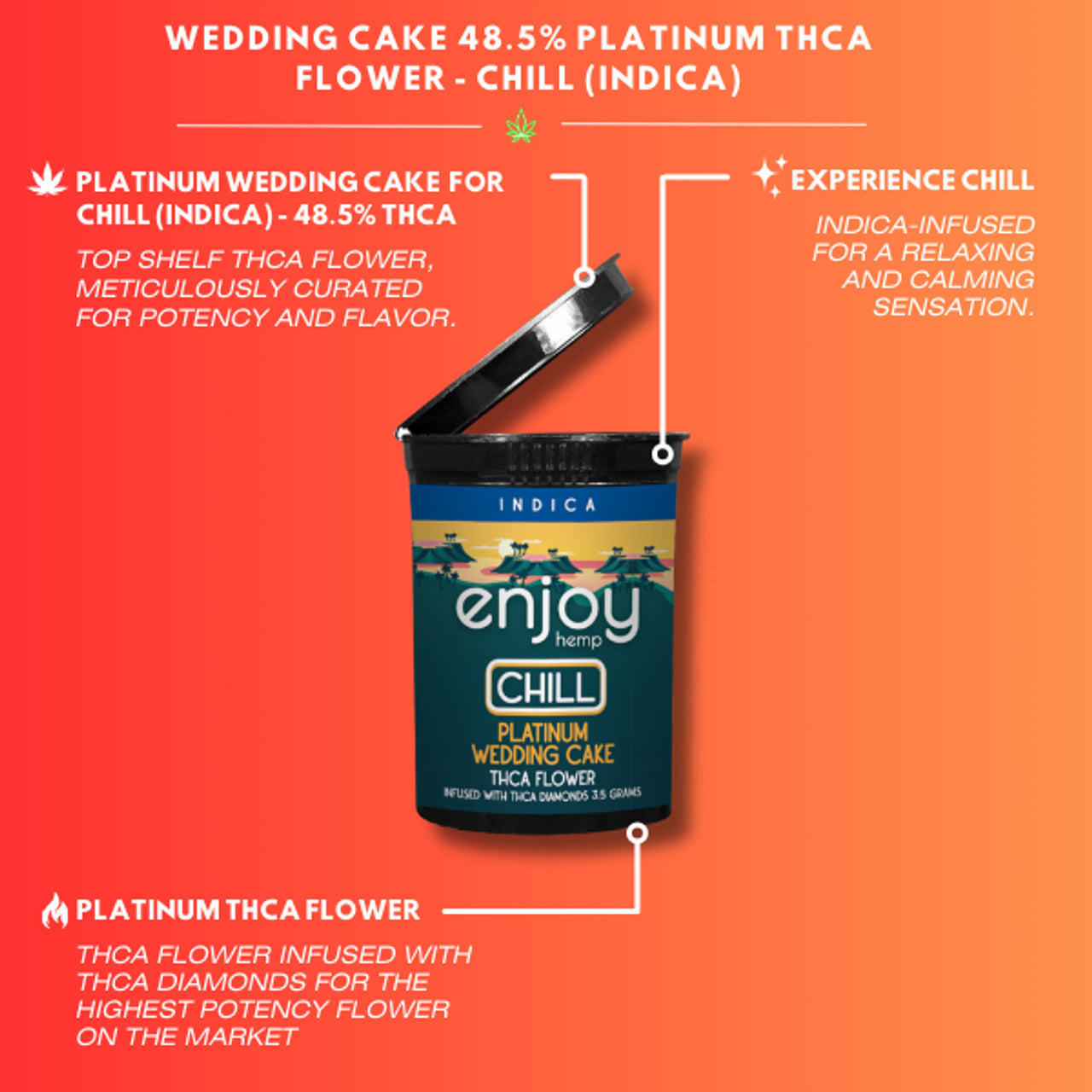 ENJOY | Mega Potency Platinum THCa Flower